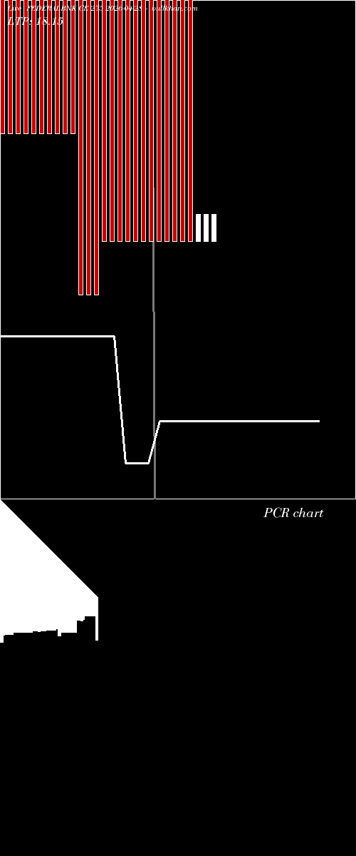  option chart FEDERALBNK CE 275 2026-04-28 