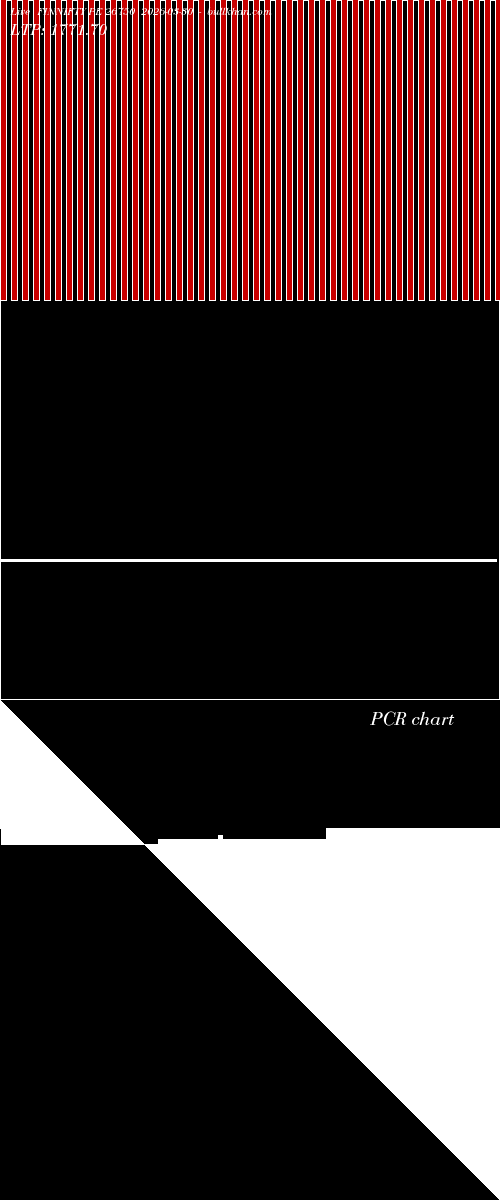  option chart FINNIFTY PE 26750 2026-03-30 