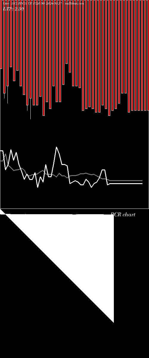  option chart HCLTECH CE 1720.00 2026-01-27 