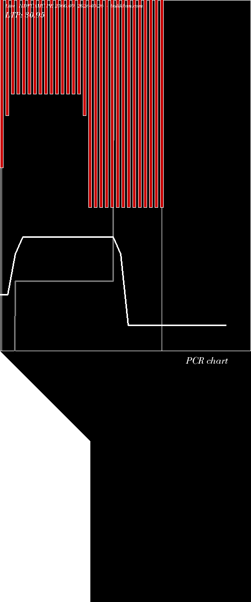  option chart HDFCAMC PE 2560.00 2026-05-26 