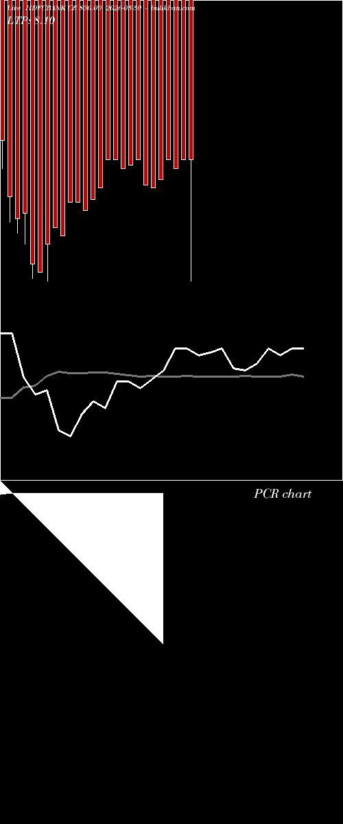  option chart HDFCBANK CE 850.00 2026-03-30 