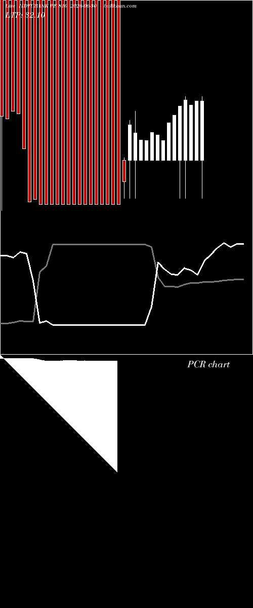  option chart HDFCBANK PE 810 2026-06-30 
