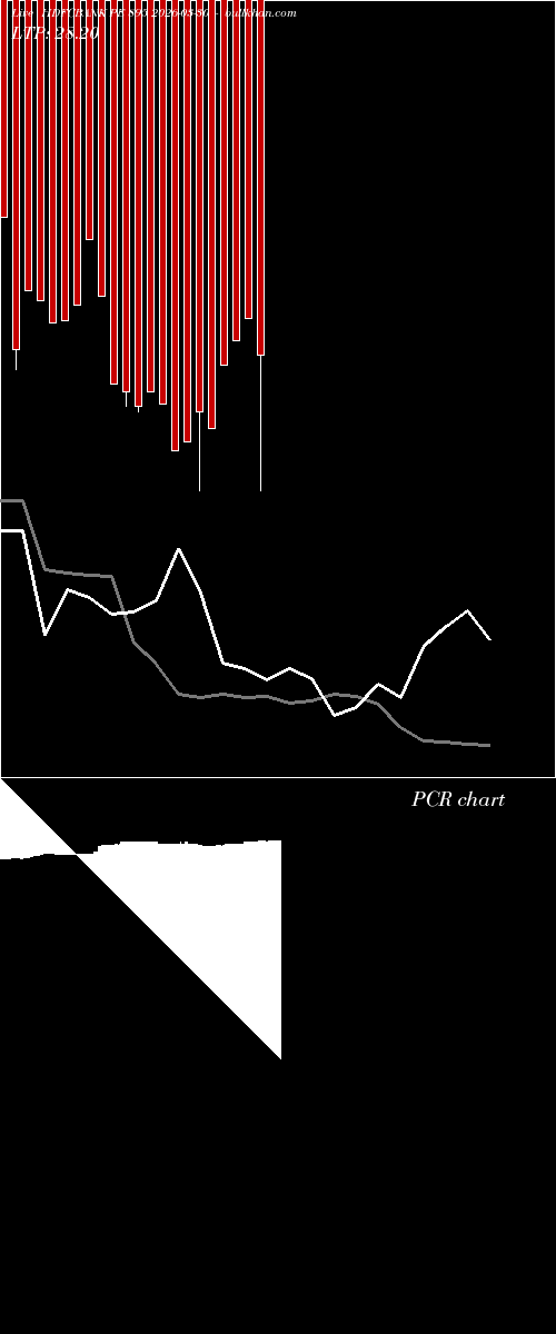  option chart HDFCBANK PE 895 2026-03-30 