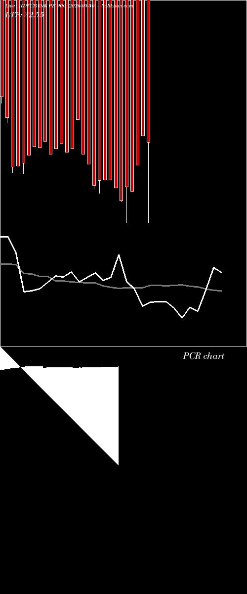  option chart HDFCBANK PE 900 2026-03-30 