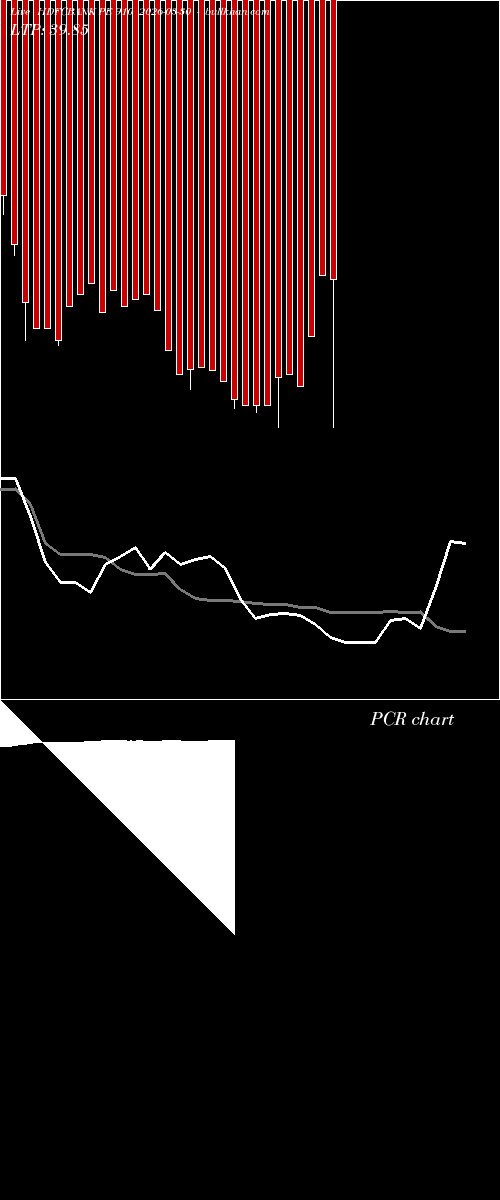  option chart HDFCBANK PE 910 2026-03-30 