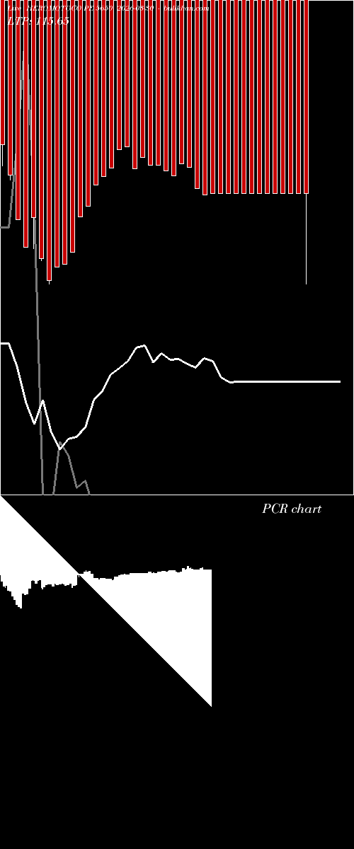  option chart HEROMOTOCO PE 5650 2026-03-30 