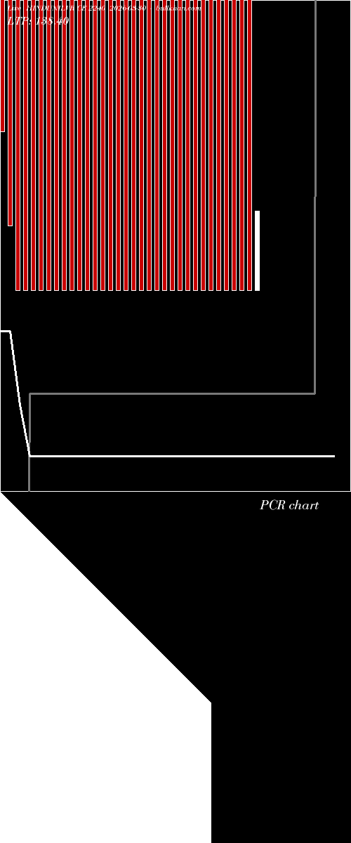  option chart HINDUNILVR CE 2240 2026-03-30 