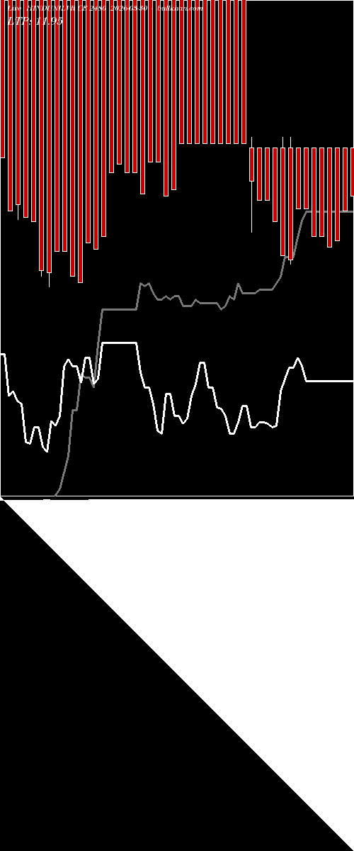  option chart HINDUNILVR CE 2480 2026-03-30 