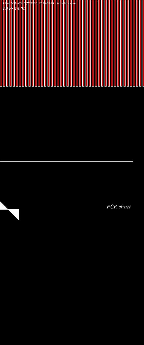  option chart HYUNDAI CE 2280 2026-09-29 