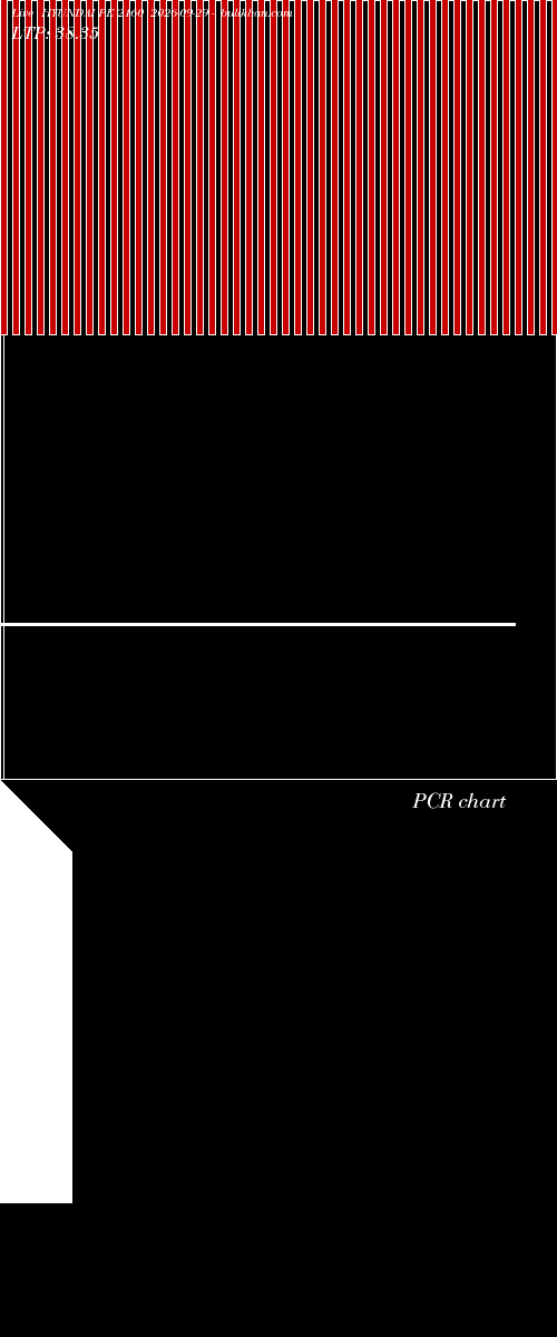  option chart HYUNDAI PE 2160 2026-09-29 