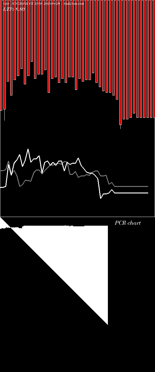  option chart ICICIBANK CE 1380 2026-04-28 