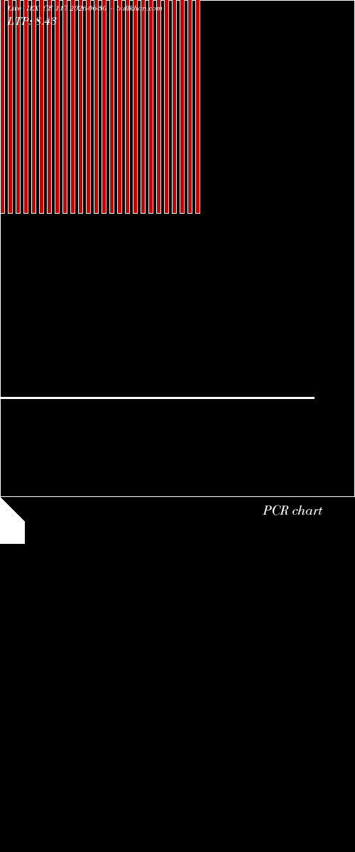  option chart IEX CE 117 2026-06-30 