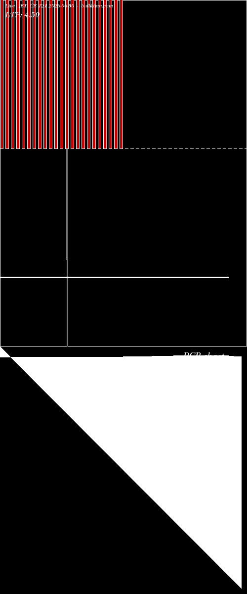  option chart IEX CE 121 2026-06-30 