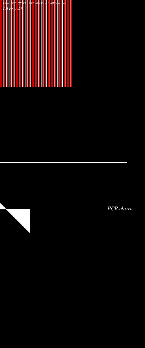  option chart IEX CE 121 2026-06-30 