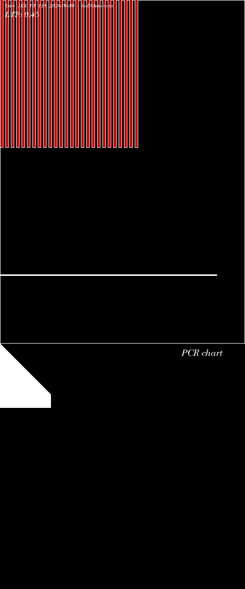  option chart IEX PE 118 2026-06-30 