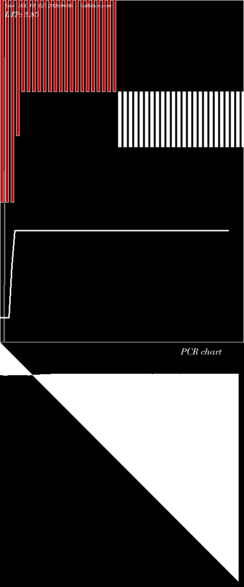  option chart IEX PE 127 2026-06-30 