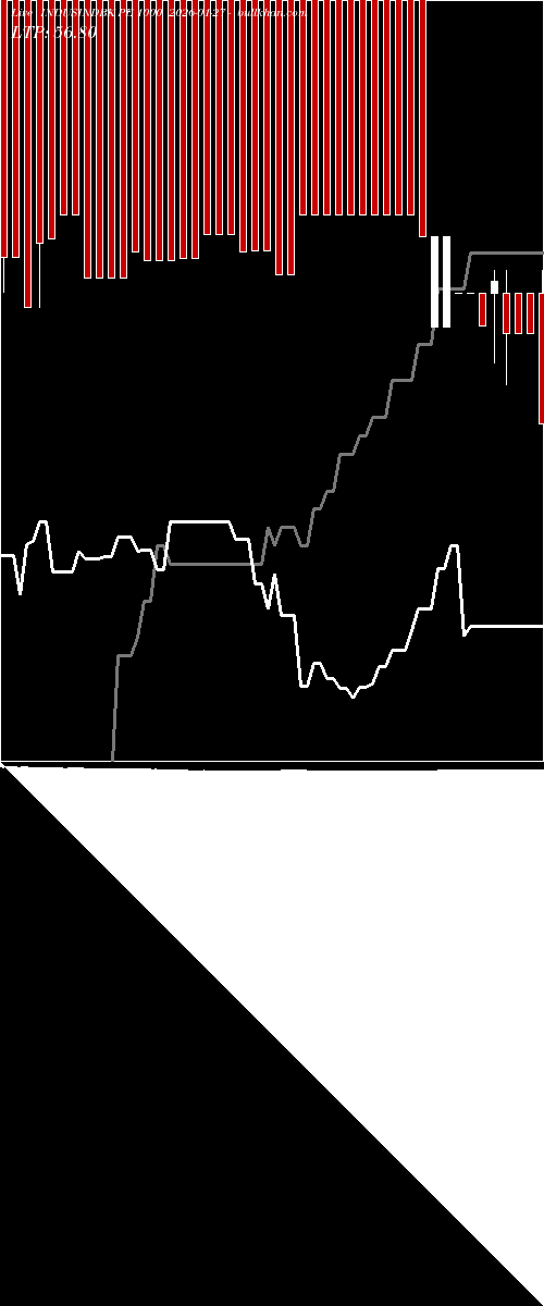 option chart INDUSINDBK PE 1000 2026-01-27 