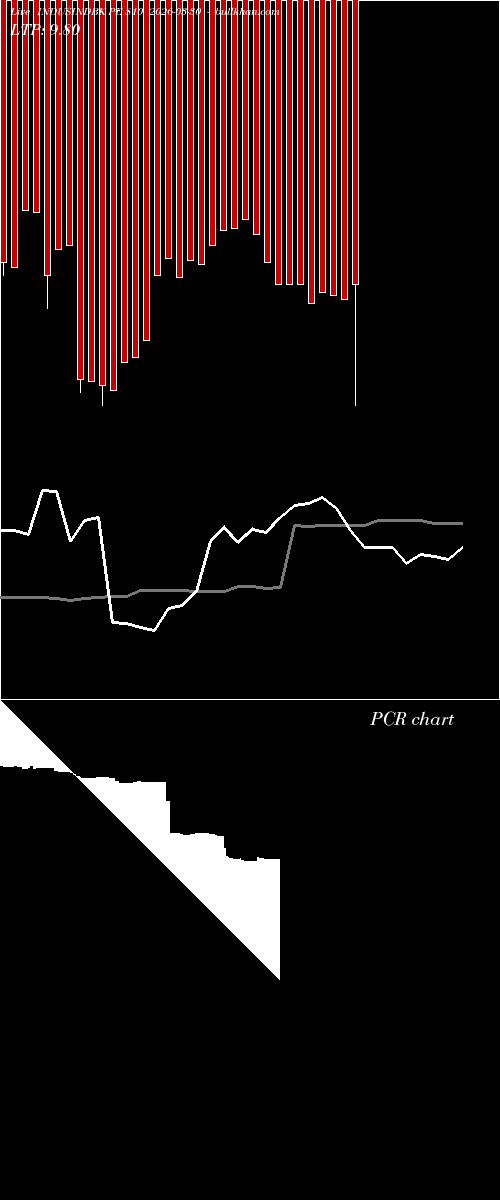  option chart INDUSINDBK PE 810 2026-03-30 