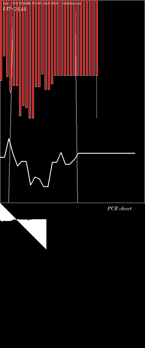  option chart INDUSINDBK PE 890 2026-03-30 