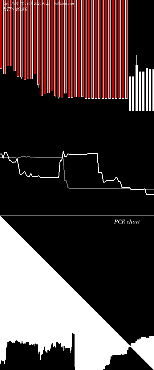  option chart INFY CE 1100 2026-04-28 