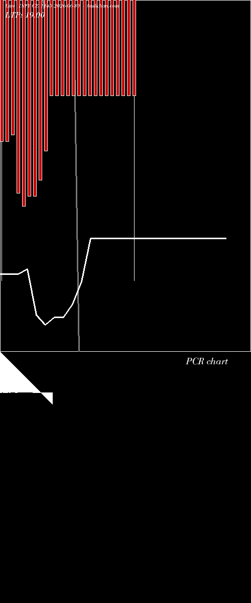  option chart INFY CE 1145 2026-06-30 