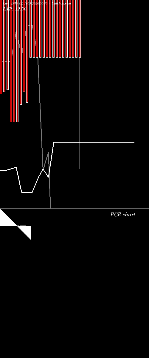  option chart INFY CE 1165 2026-06-30 