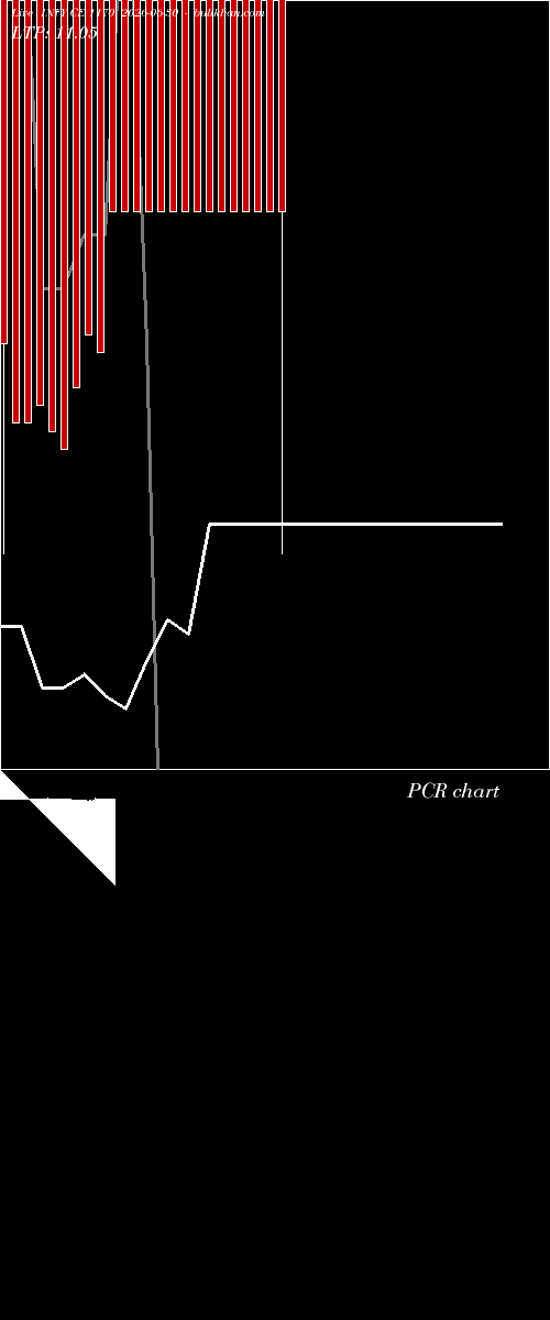  option chart INFY CE 1170 2026-06-30 
