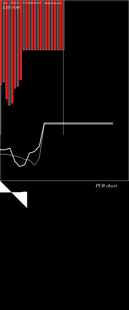  option chart INFY CE 1175 2026-06-30 