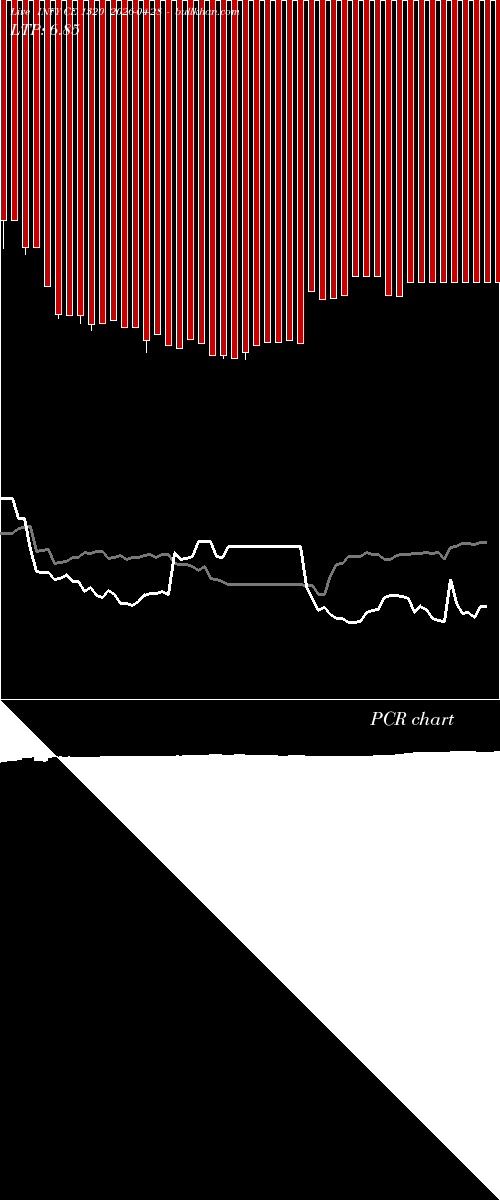 option chart INFY CE 1320 2026-04-28 