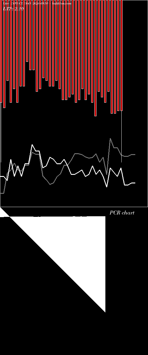  option chart INFY CE 1340 2026-03-30 