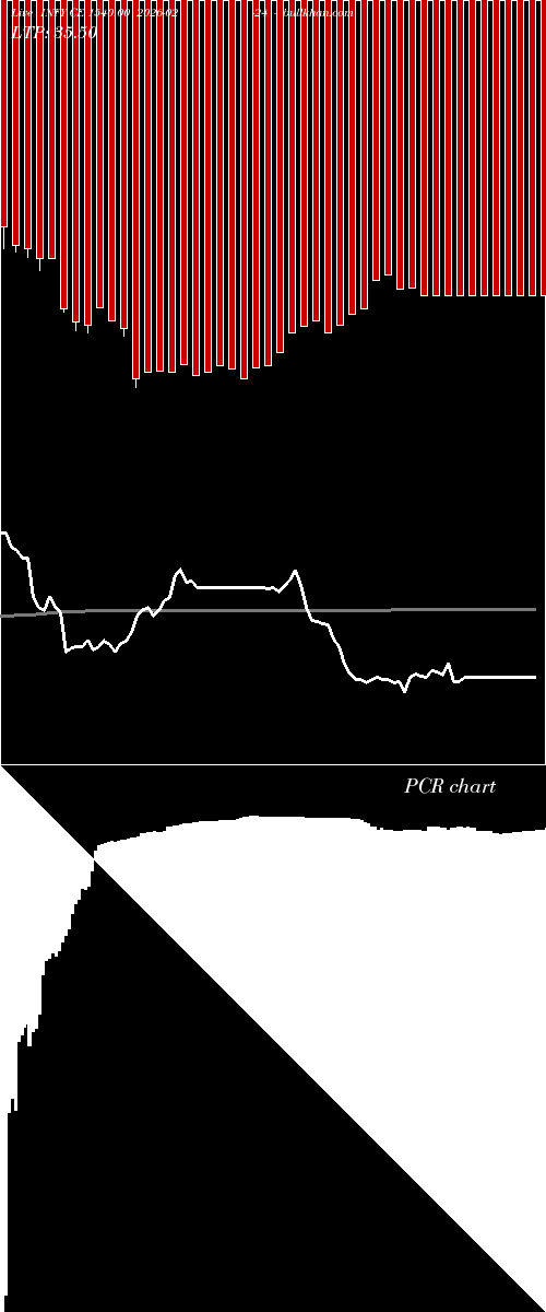  option chart INFY CE 1540.00 2026-02-24 