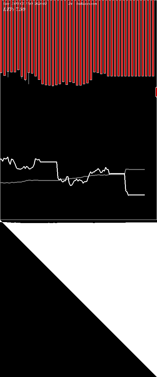  option chart INFY CE 1740 2026-02-24 