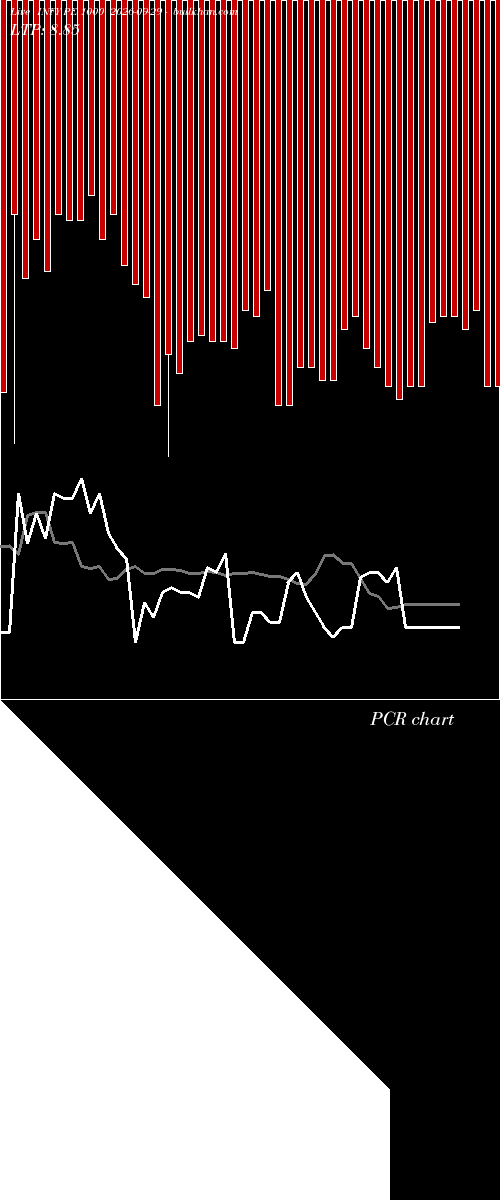  option chart INFY PE 1000 2026-09-29 