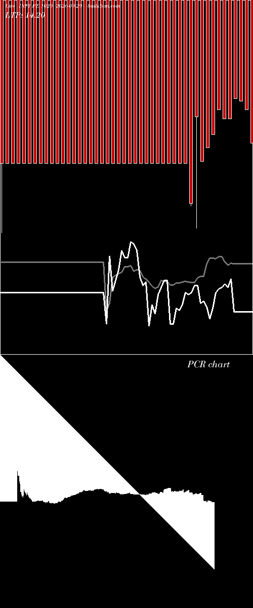  option chart INFY PE 1020 2026-09-29 
