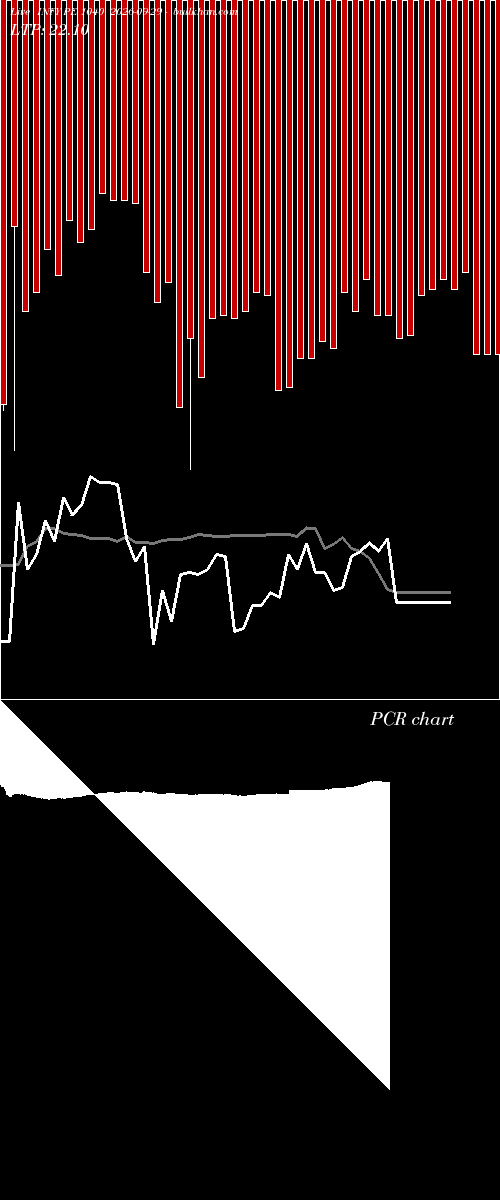  option chart INFY PE 1040 2026-09-29 