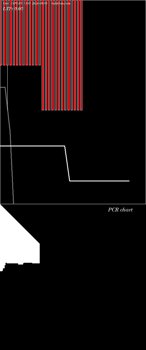  option chart INFY PE 1180 2026-03-30 