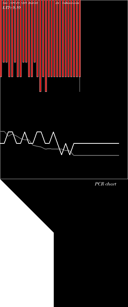  option chart INFY PE 1200 2026-02-24 