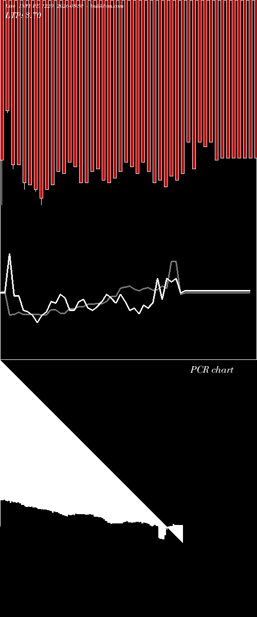  option chart INFY PE 1220 2026-03-30 