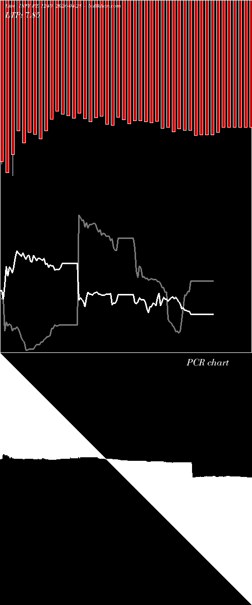  option chart INFY PE 1240 2026-04-28 