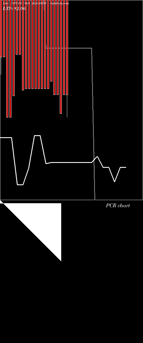  option chart INFY PE 1360 2026-03-30 
