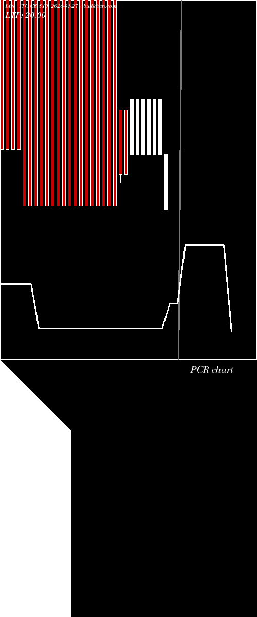  option chart ITC CE 310 2026-01-27 