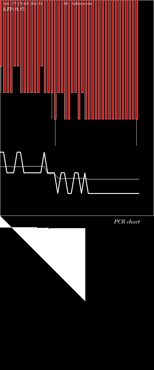  option chart ITC CE 420 2025-12-30 