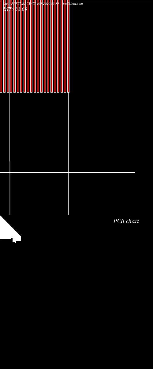  option chart JSWENERGY CE 465 2026-03-30 
