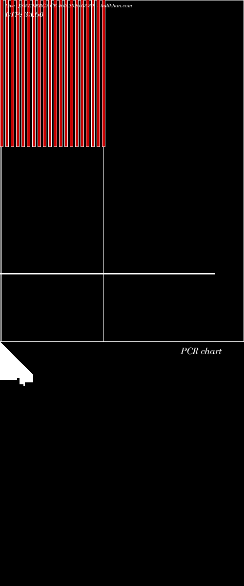  option chart JSWENERGY CE 465 2026-03-30 