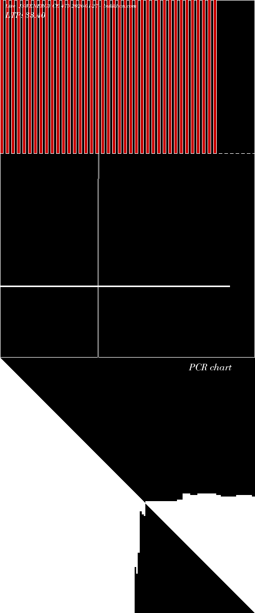  option chart JSWENERGY CE 475 2026-01-27 