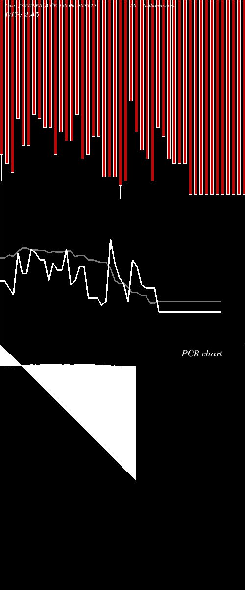  option chart JSWENERGY CE 490.00 2025-12-30 