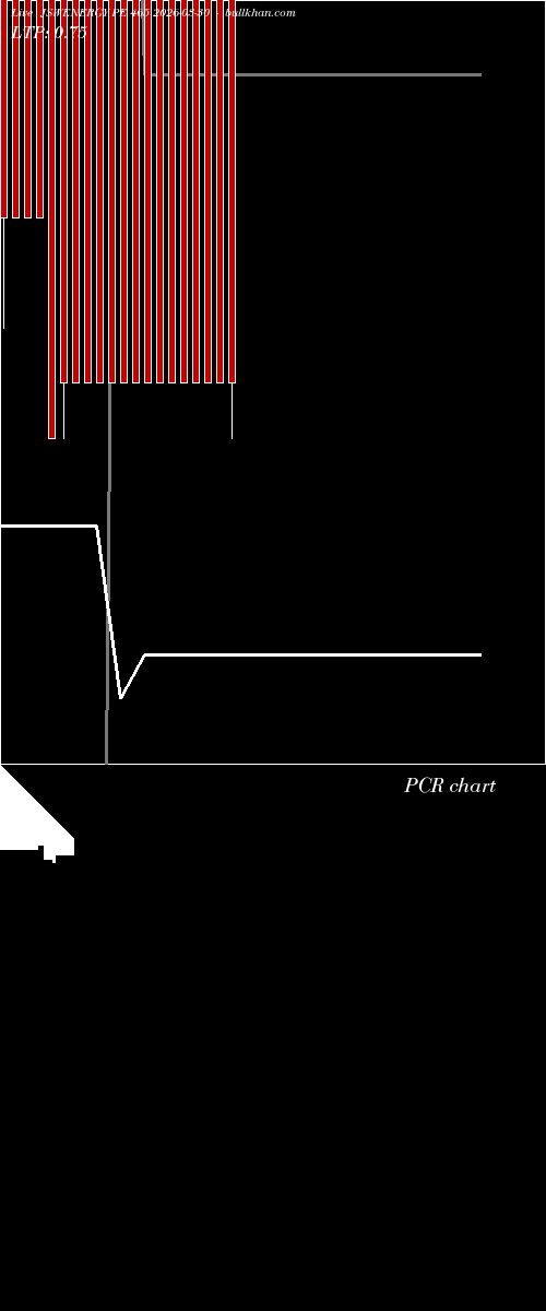  option chart JSWENERGY PE 465 2026-03-30 