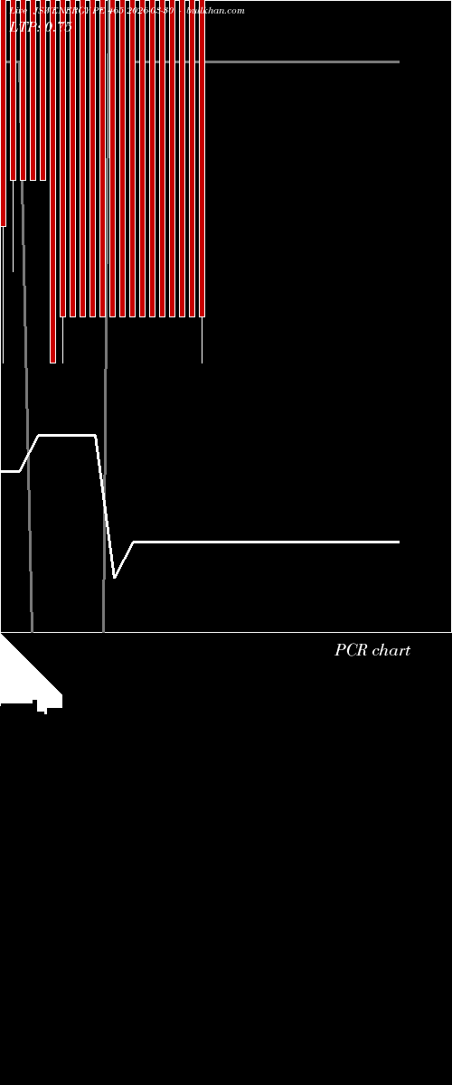  option chart JSWENERGY PE 465 2026-03-30 