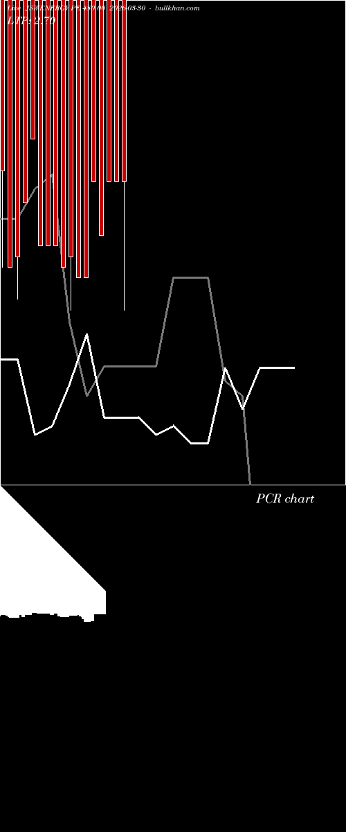  option chart JSWENERGY PE 480.00 2026-03-30 