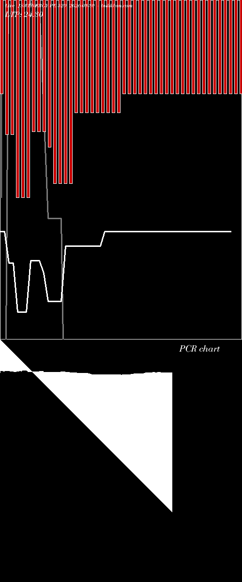  option chart JSWENERGY PE 520 2026-03-30 